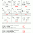 5Th Grade Place Value Worksheets