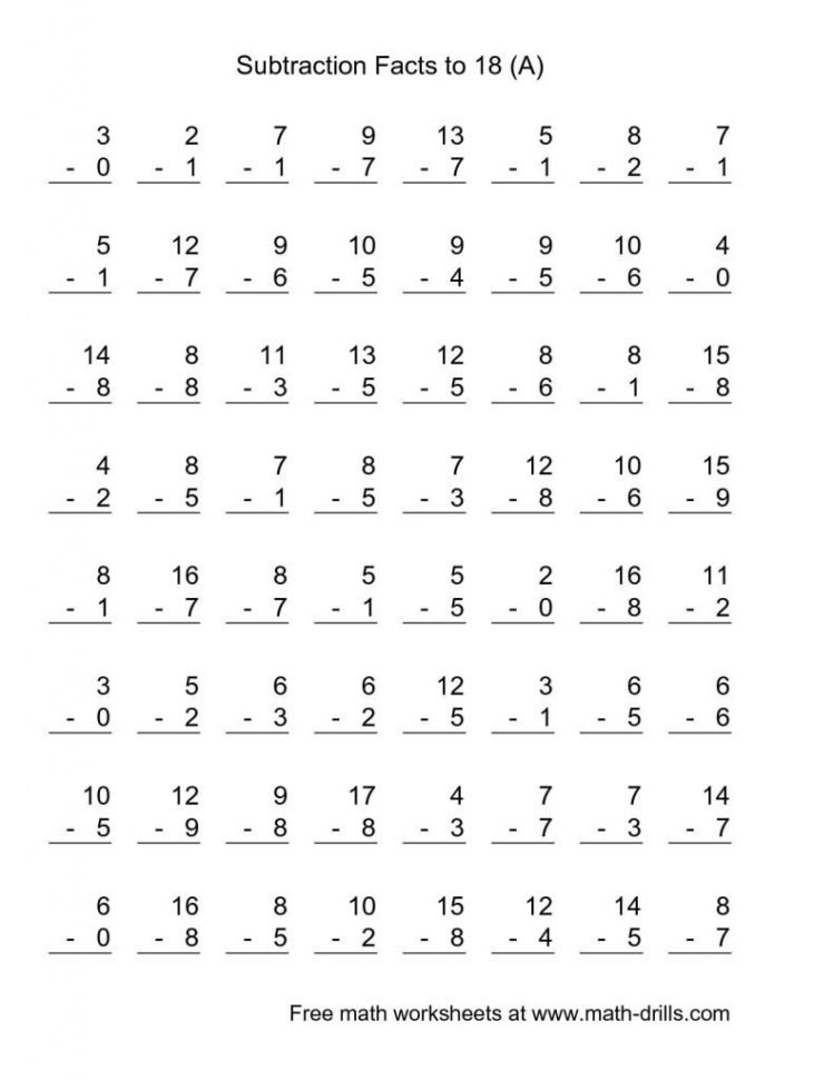 5Th Grade Printable Worksheets For You  Math Worksheet For Kids