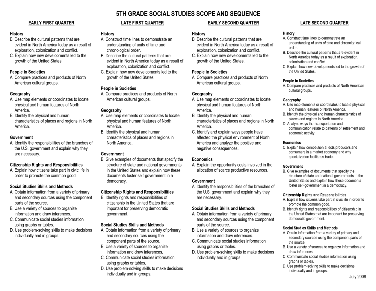 5Th Grade Social Studies Worksheets For Print  Math