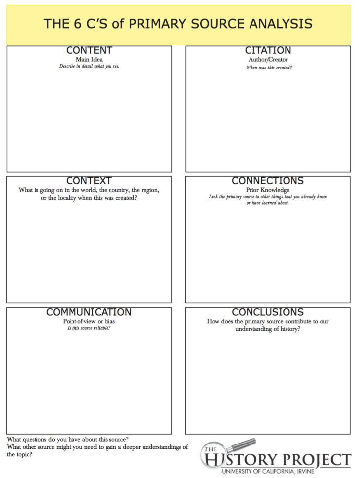 6 C's For Analyzing Primary Sources  Doing Social Studies