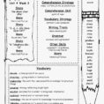63 Unique Of Typical Author's Purpose Worksheets 4Th Grade Stock