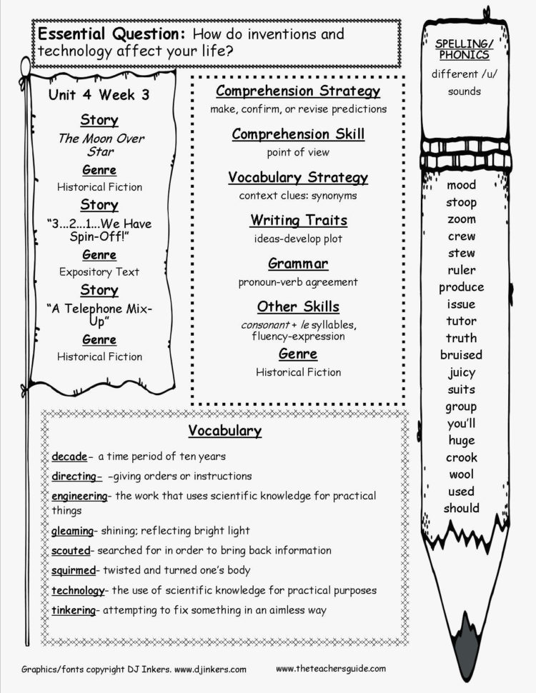 63 Unique Of Typical Author's Purpose Worksheets 4Th Grade Stock