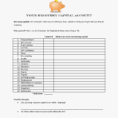 67 Elegant Of Printable Mental Health Worksheets Stock