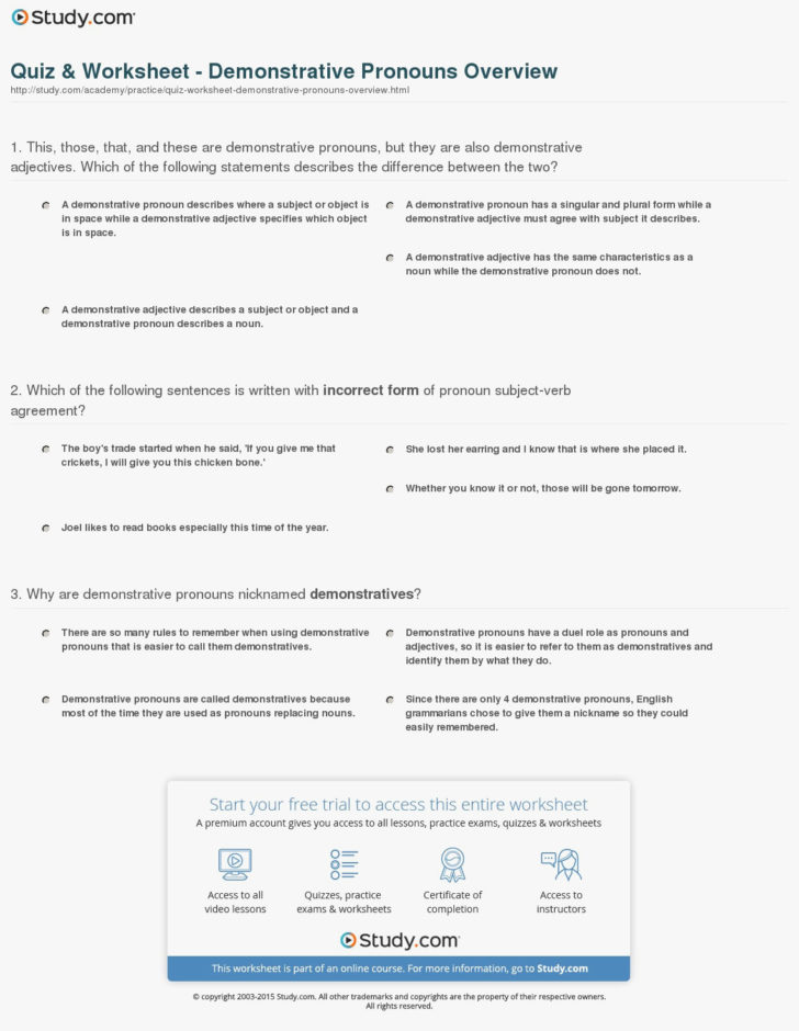 Demonstrative Adjectives Spanish Worksheet