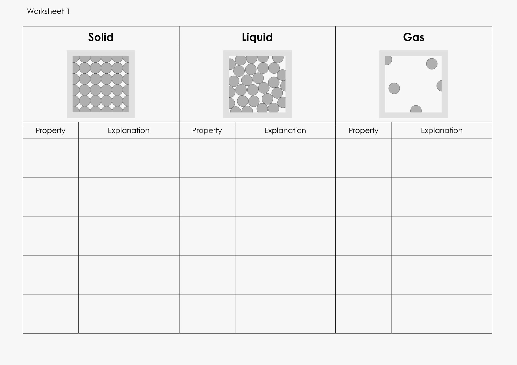 68 Beautiful Of Magnificent Solid Liquid And Gas Worksheet Photos