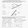 68 Inspirational Of Linear Functions Worksheet Pictures