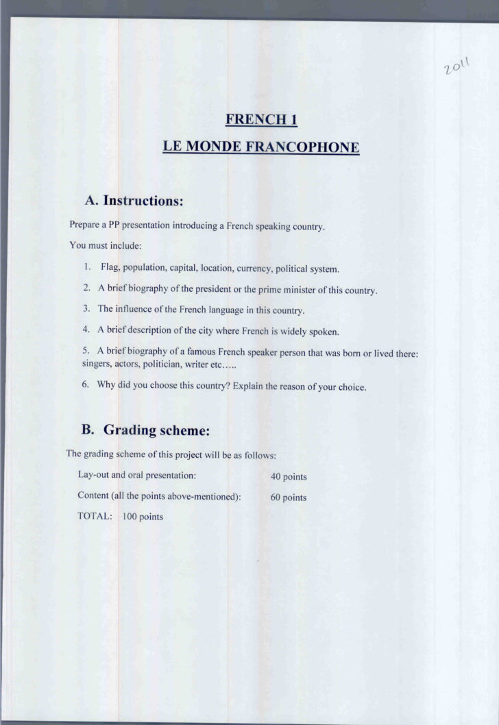 French Worksheets For Beginners