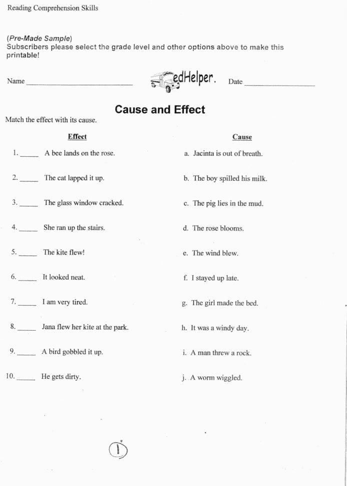 6Th Grade Lessons  Middle School Language Arts Help