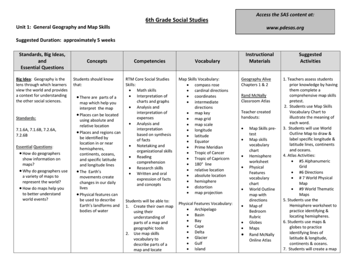 6Th Grade Economics Worksheets