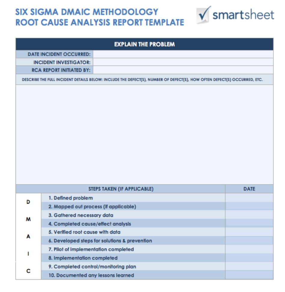 7 Free Root Cause Analysis S And How To Use Them