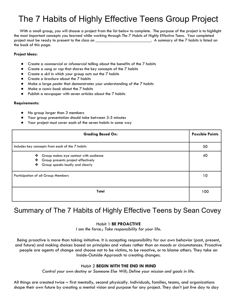 7 habits of highly effective teens worksheet for habit 6