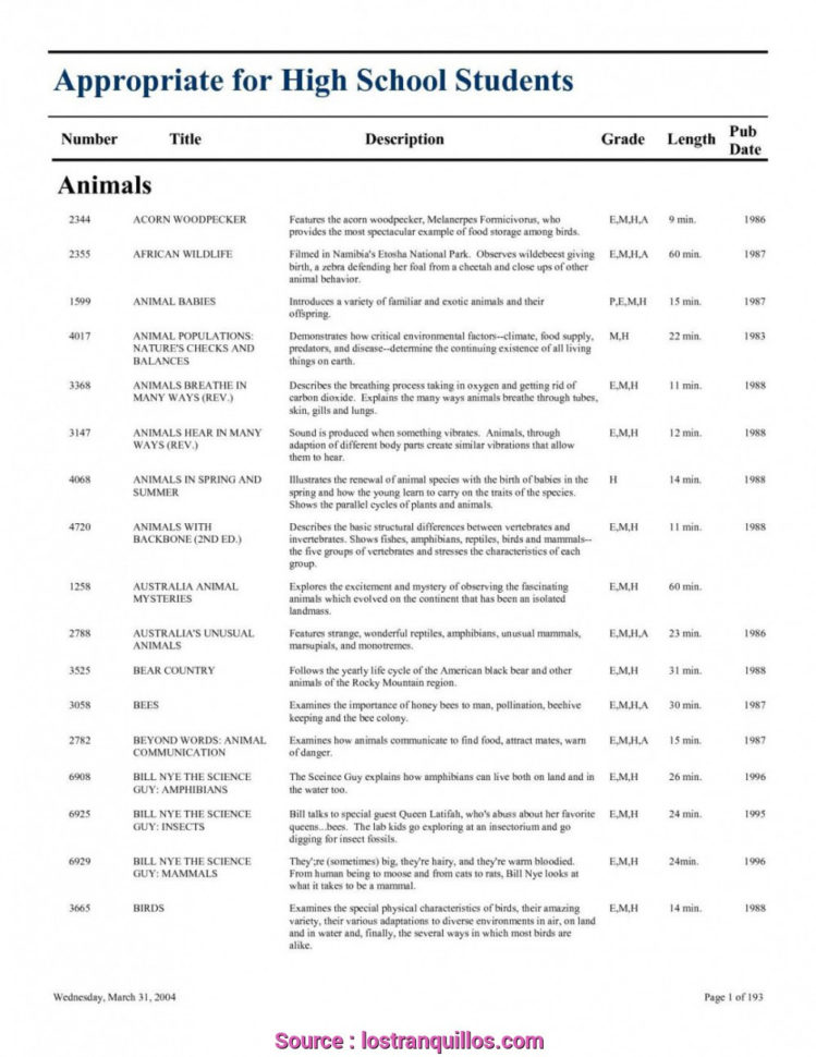 7 Perfect Middle School Nutrition Lesson Plan Photos 7 Perfect Middle School Nutrition Lesson Plan Photos