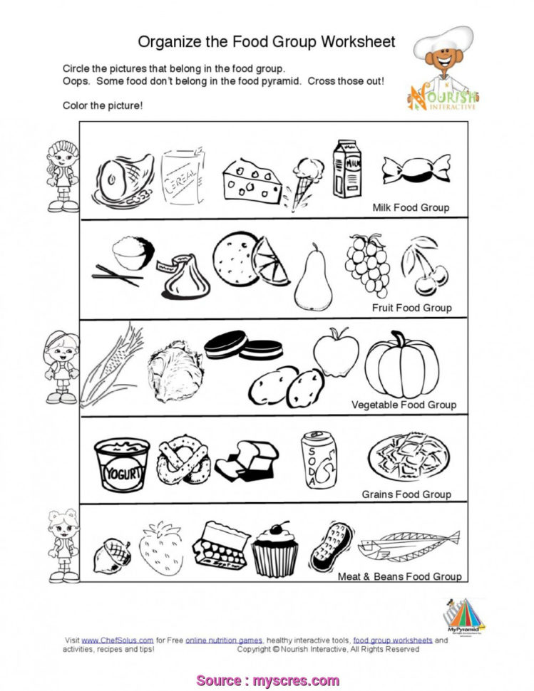 7 Top Free Lesson Plans On Nutrition Middle School Pictures