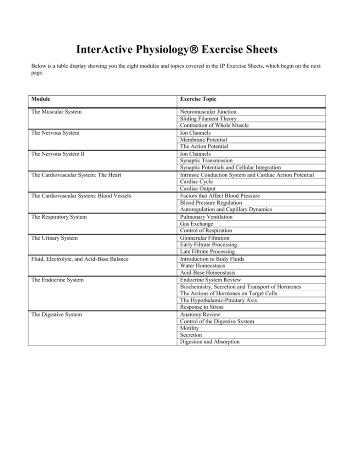 Immune System Worksheets For 5Th Grade