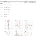 71 Graphs Of Quadratic Functions In Vertex Form  Pdf