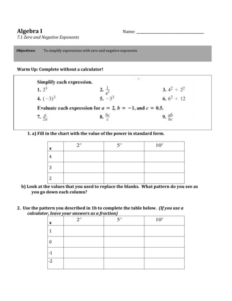 71 Zero And Negative Exponents