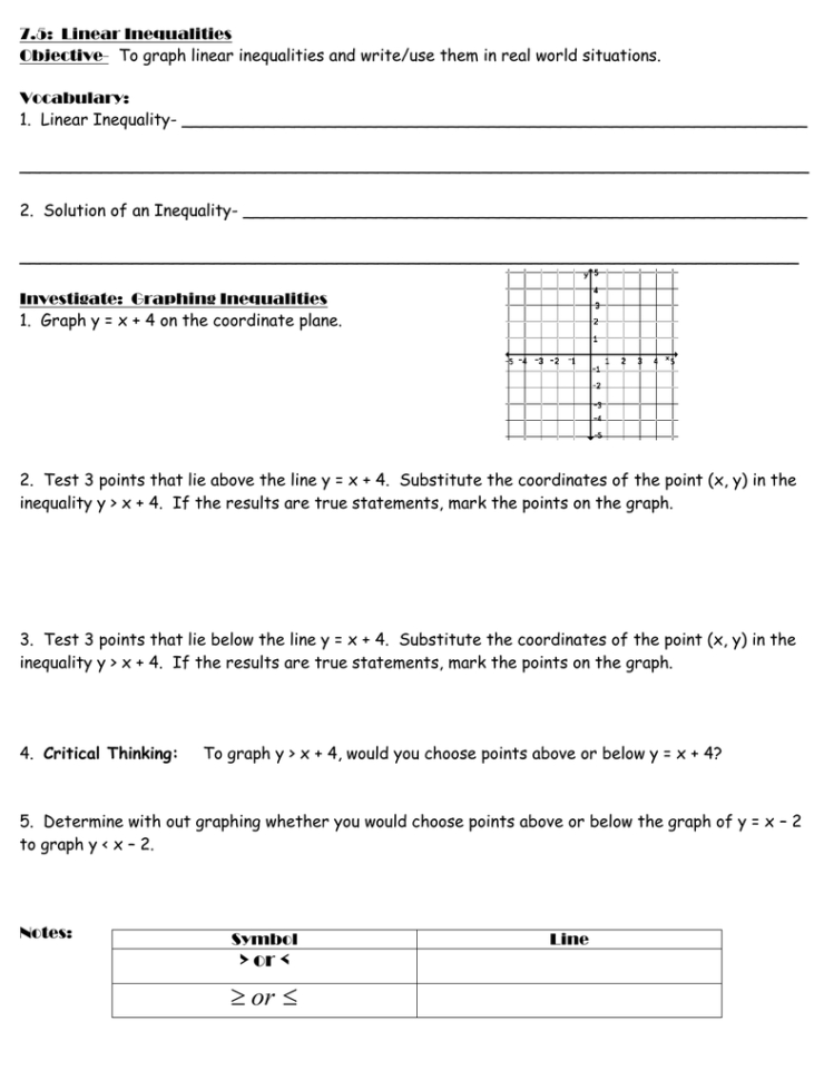 75 Linear Inequalities Objective