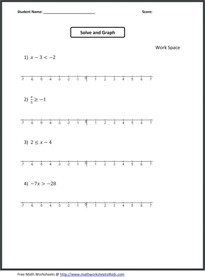 7Th Grade Inequalities Math – Goldtreeclub