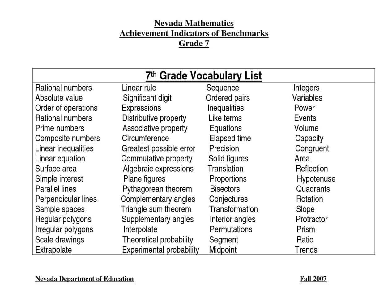 7Th Grade Math Vocabulary Worksheets  Printable Worksheet
