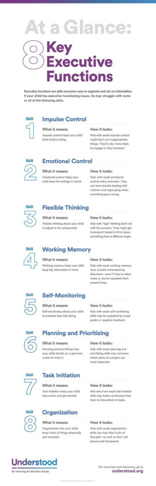 8 Strategies To Improve Executive Functions Of The Brain