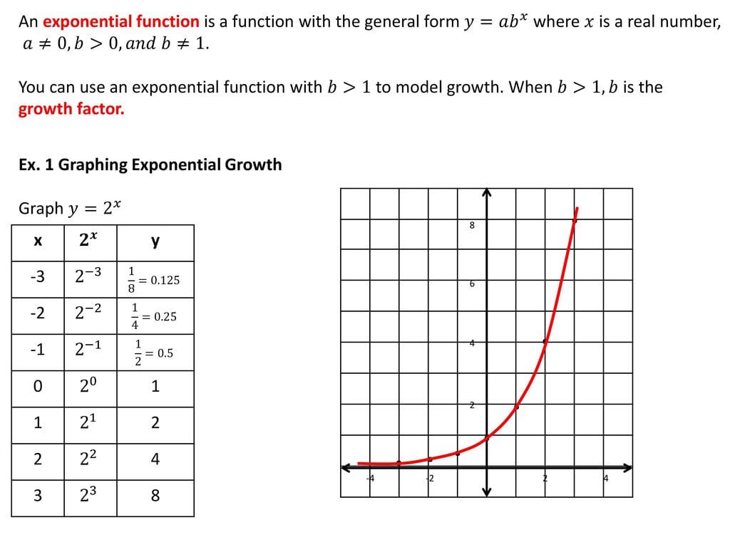 81 Exploring Exponential Models  Ppt Download