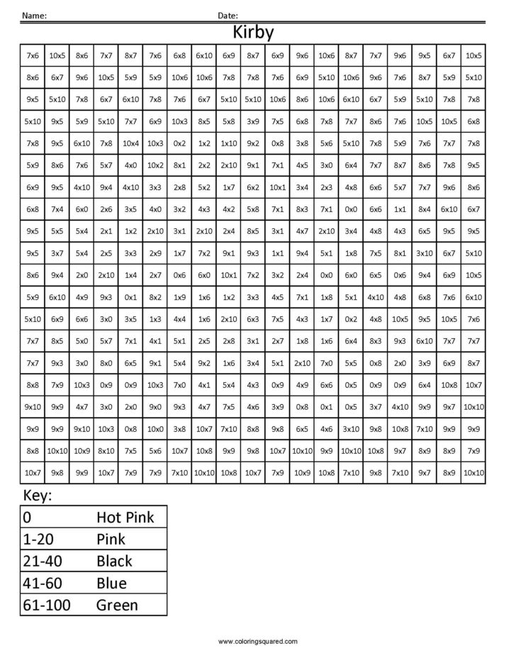 8Md Kirby Nintendo Multiplication Coloring Worksheet — db-excel.com