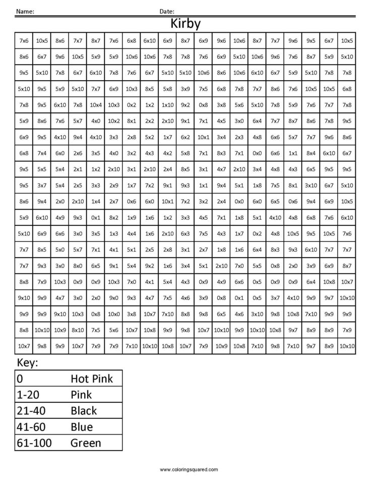 8Md Kirby Nintendo Multiplication Coloring Worksheet