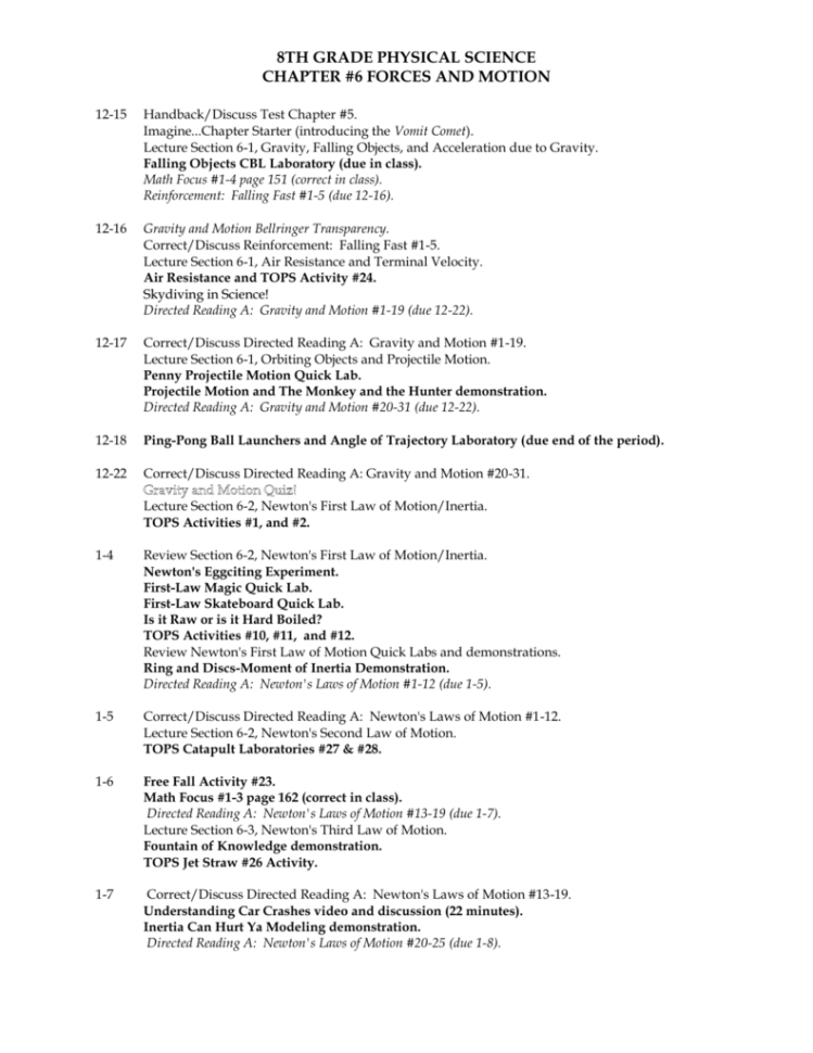 8Th Grade Physical Science Chapter 6 Forces And