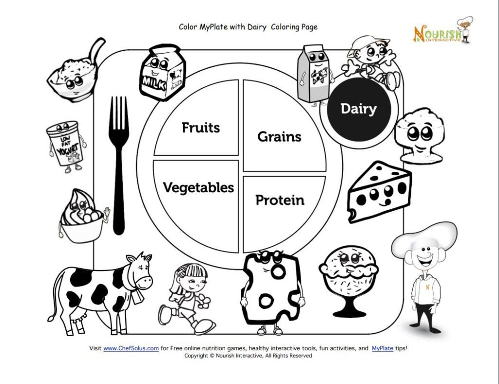 9 Free Nutrition Worksheets For Kids  Health Beet