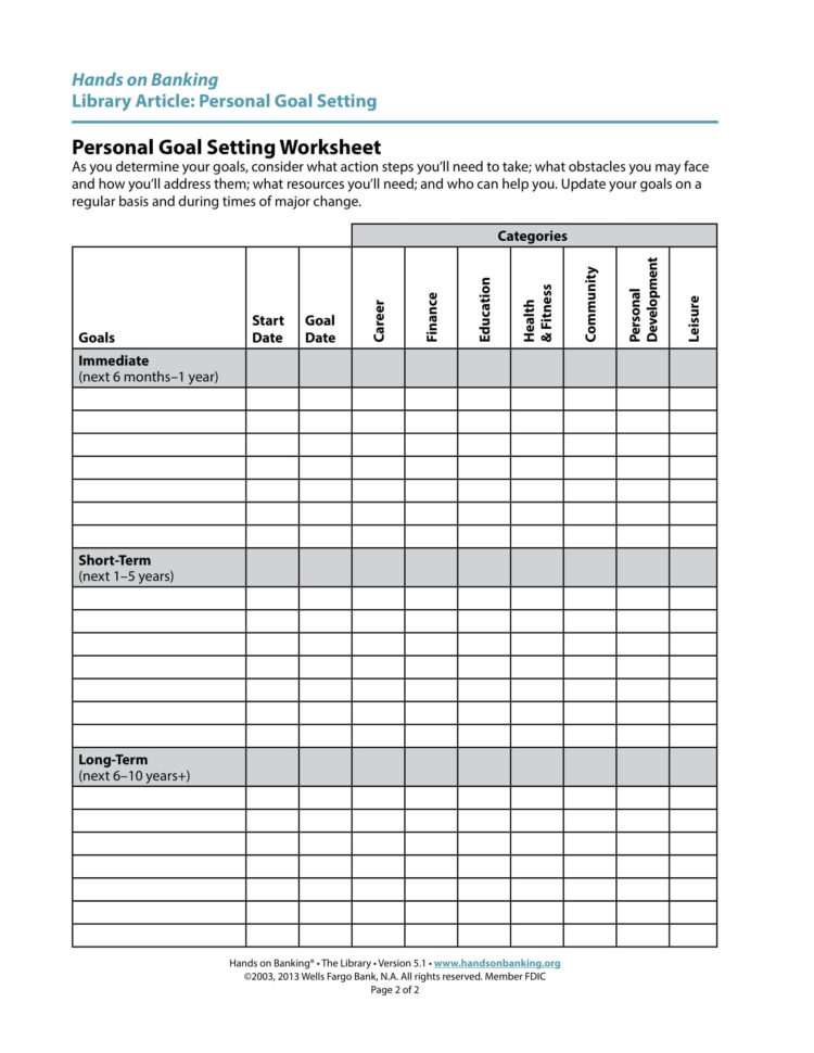 Personal Goal Setting Worksheet — db-excel.com