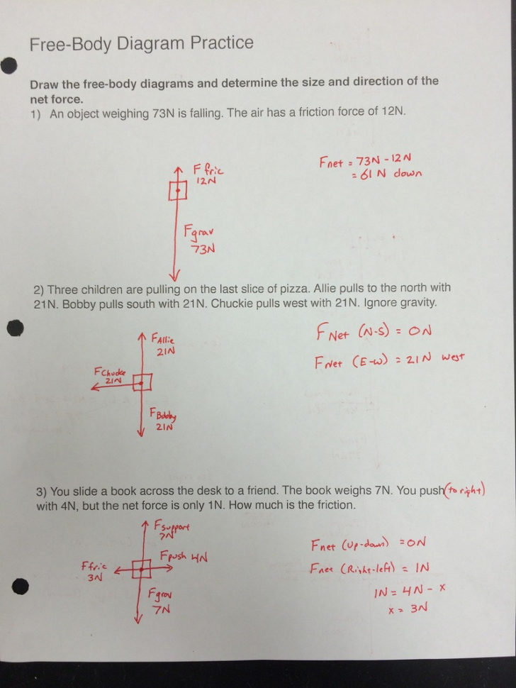 90 Force Diagrams And Net Force  Net Force Practice