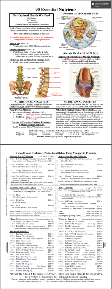 90 Nutrient Worksheet Pdf  90 For Life