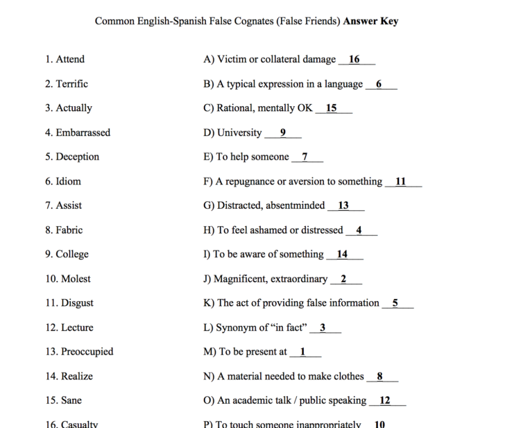 Spanish Adjectives Worksheet