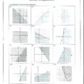 97 Linear Inequalities Worksheet With Answers