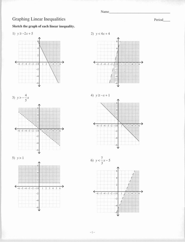 97 Linear Inequalities Worksheet With Answers