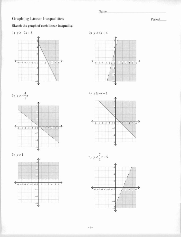97 Linear Inequalities Worksheet With Answers