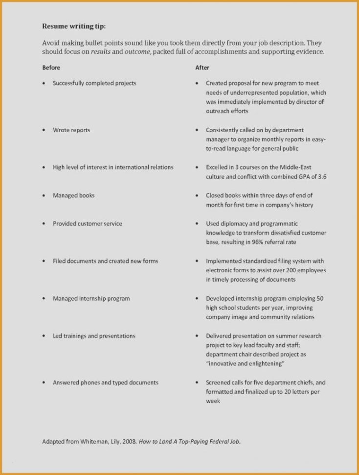 98  Student Resume Worksheet About Every Job Search 98  Student Resume Worksheet About Every Job Search