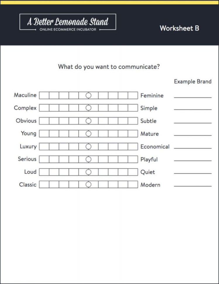 A Better Brand Ecommerce Branding Guide Stepbystep Guide