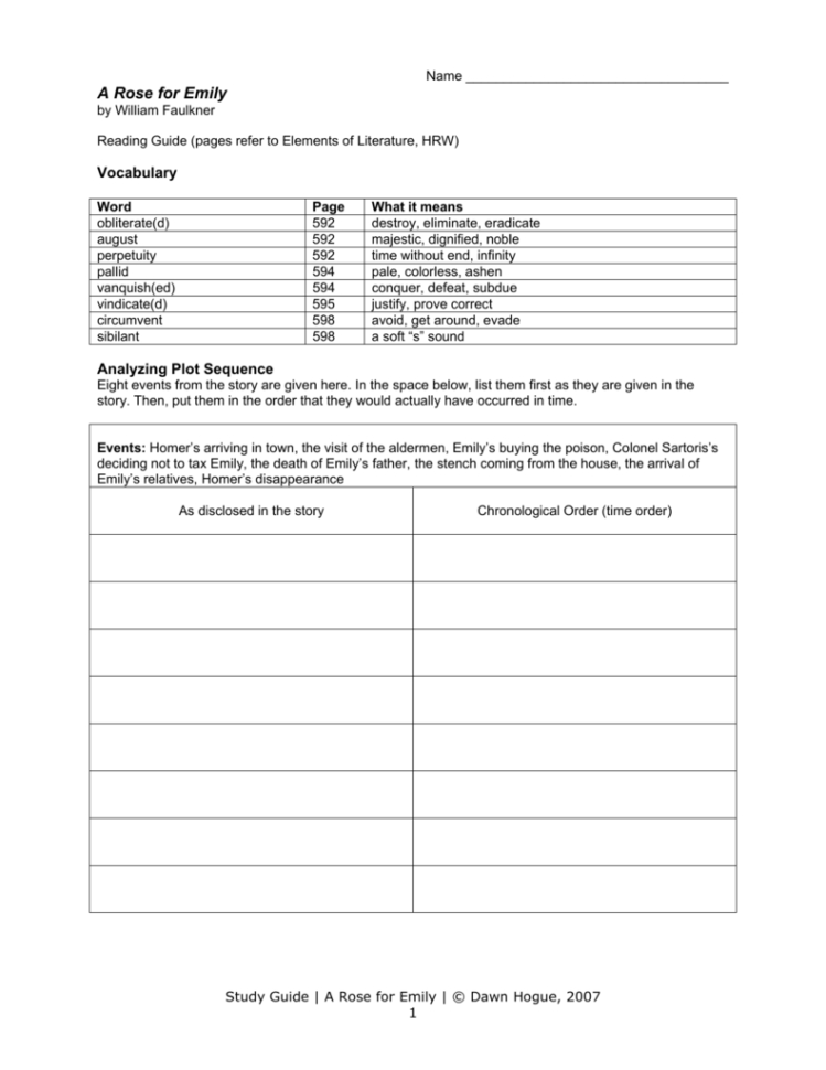 A Rose For Emily Study Guide