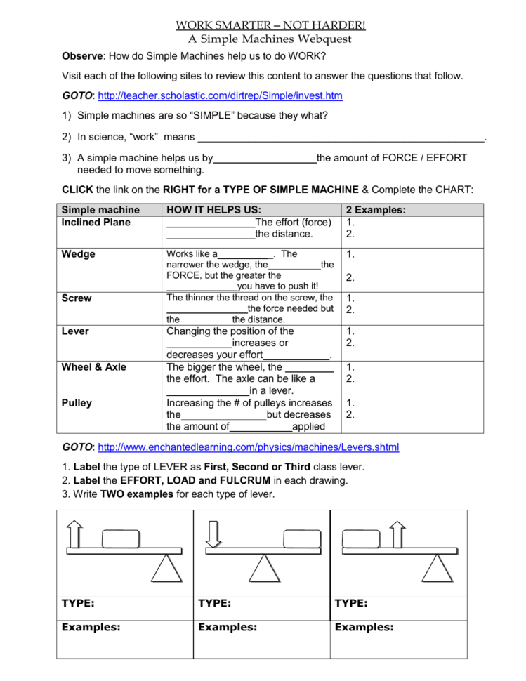 A Simple Machines Webquest