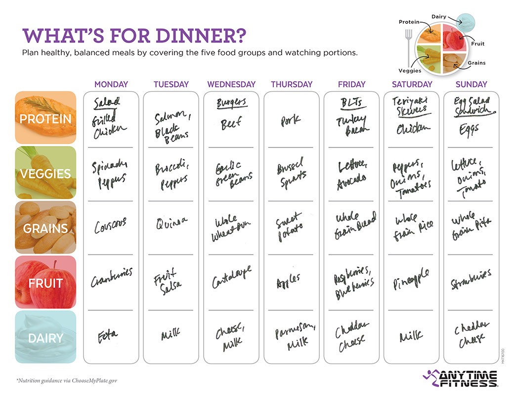 A Simple Meal Planning Worksheet To Make Dinner Better