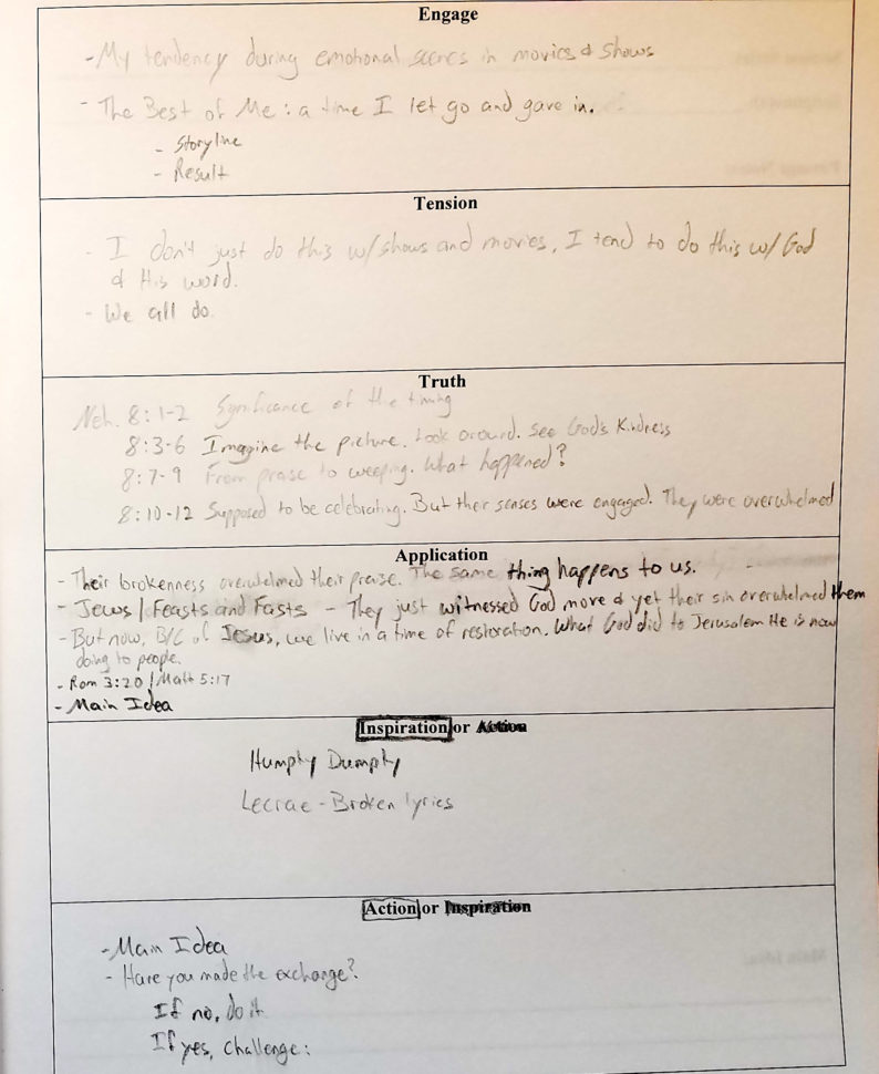 A Stepbystep Approach To Efficient Sermon Preparation