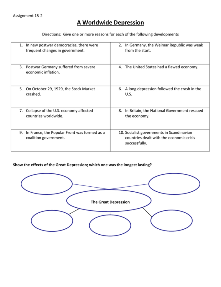 Chapter 15 Section 2 A Worldwide Depression Worksheet Answers — db