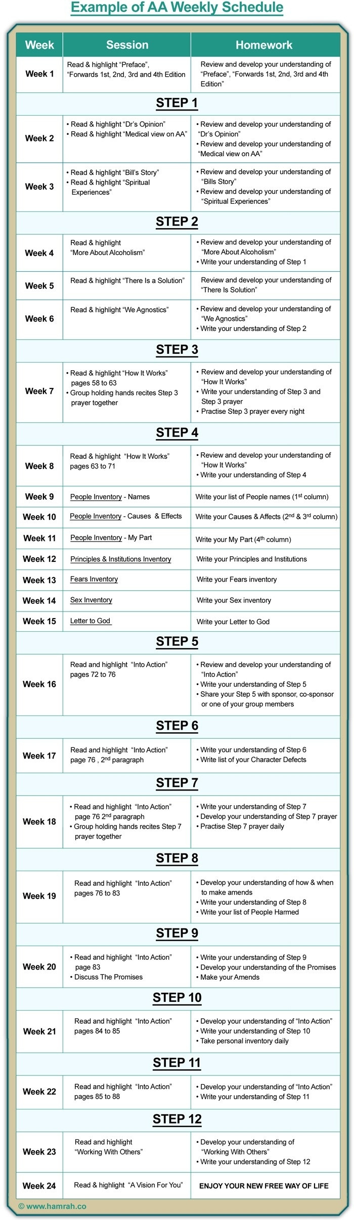 printable-12-steps-of-aa-worksheets