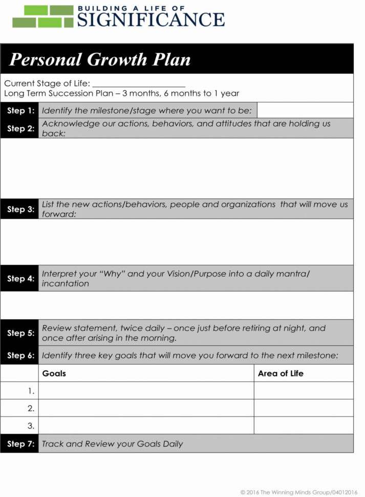 Template Printable Aa 4th Step Worksheets Pe 7161