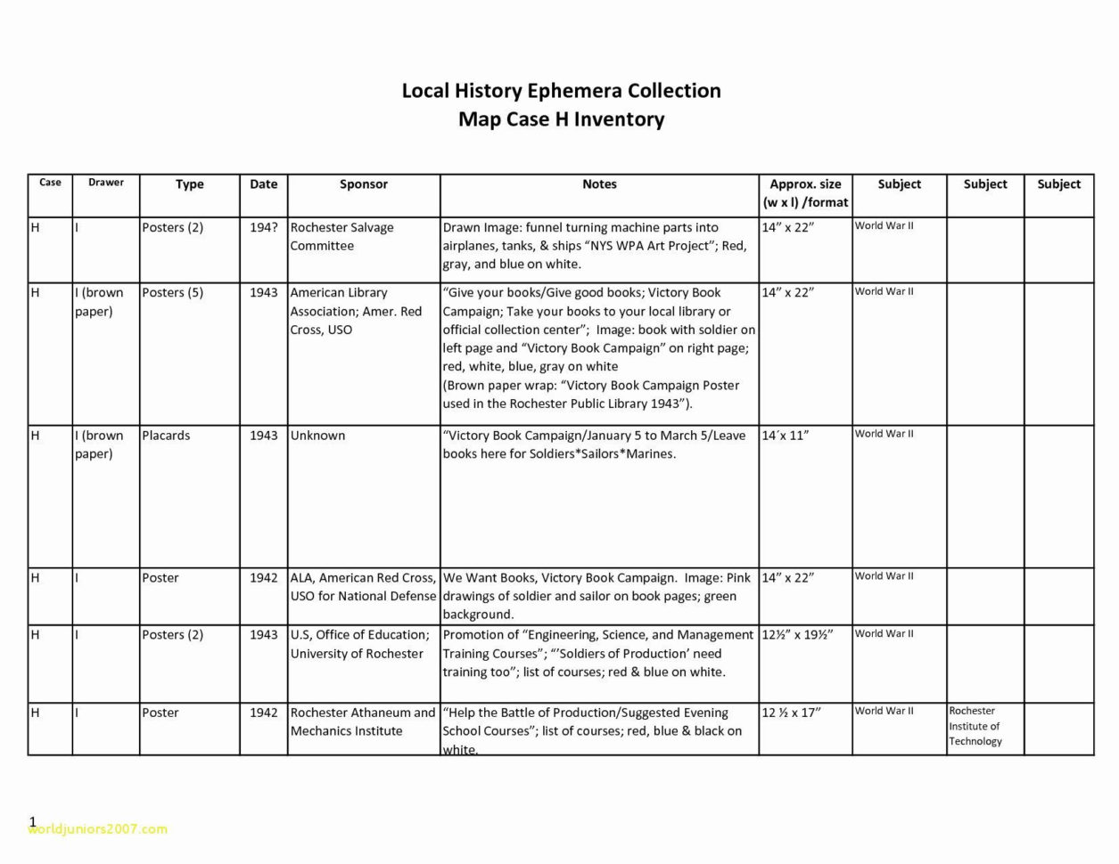 Aa Fourth Step Worksheet