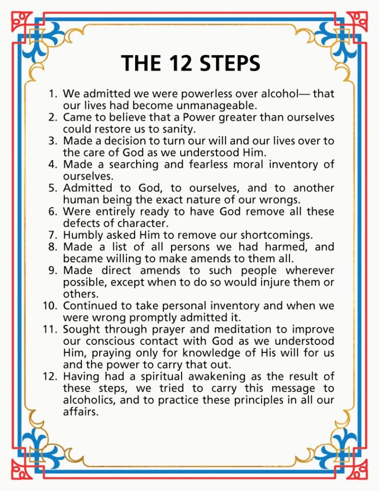 Aa Step Program Worksheets Elegant Worksheet Aa 12 Step Worksheets Aa Step Program Worksheets Elegant Worksheet Aa 12 Step Worksheets