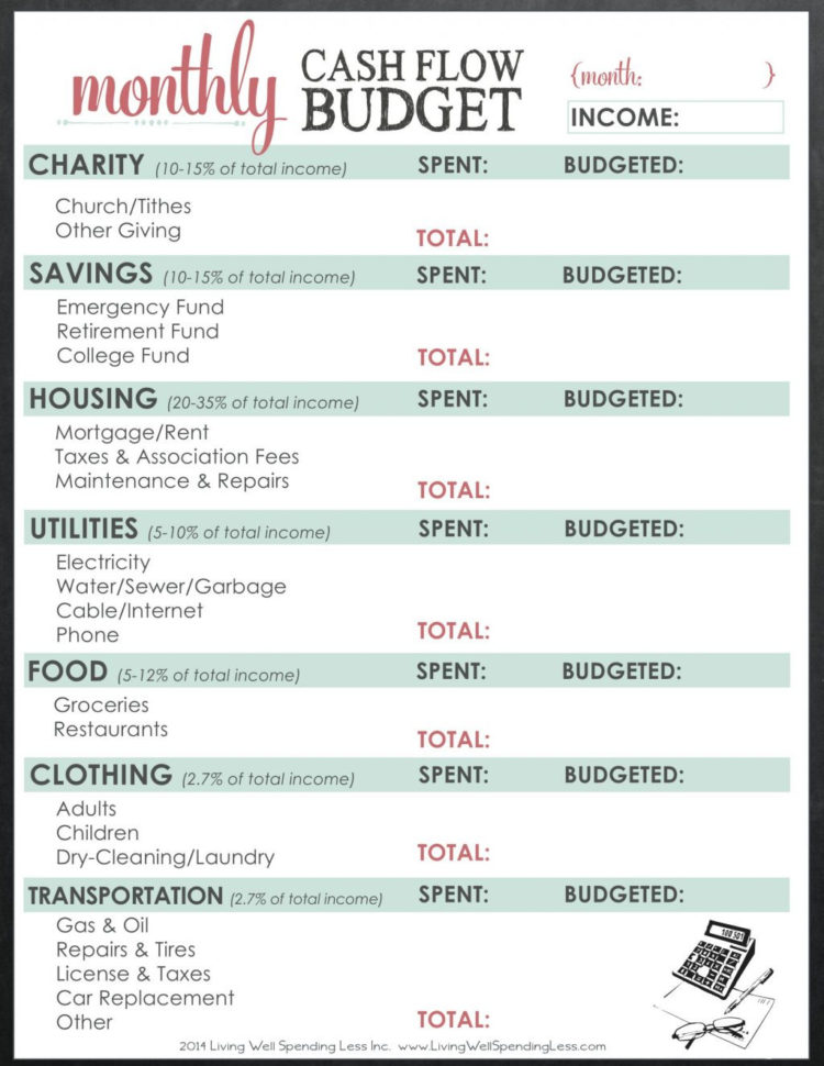 Aarp Retirement Budget Worksheet  Yooob