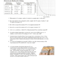 Absolute And Relative Dating Worksheet