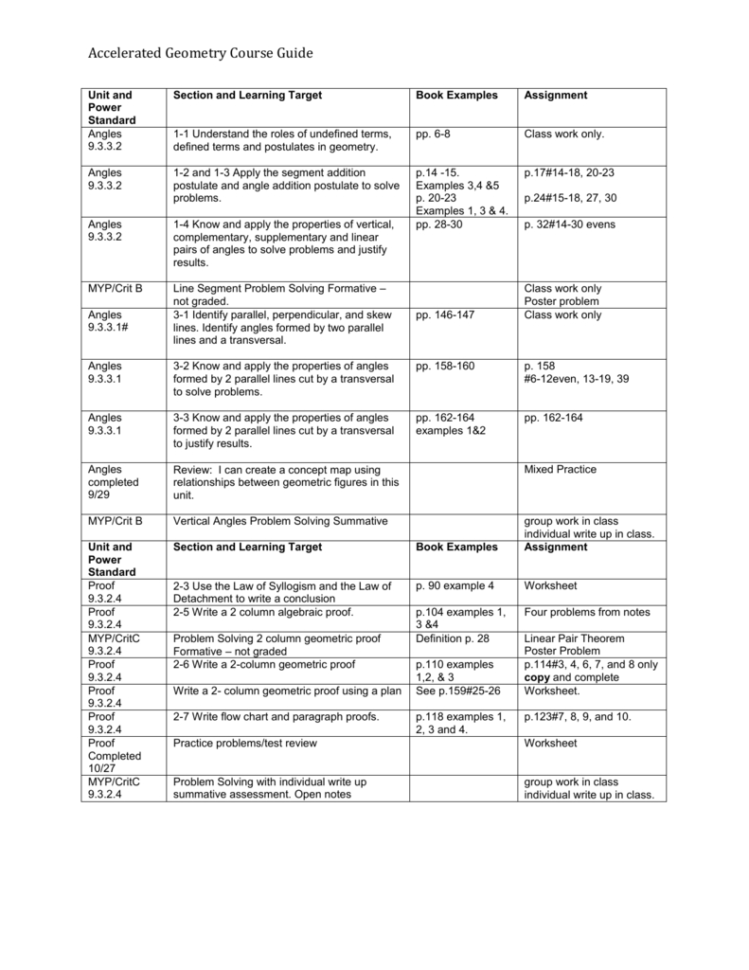 Accelerated Geometry Course Guide Unit And Power Standard